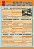 Комплект плакатов "Уголок по охране труда и технике безопасности в образовательном учреждении" - «globural.ru» - Новосибирск