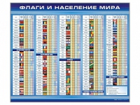 Стенд "Флаги и население мира" (вариант 1) - «globural.ru» - Новосибирск