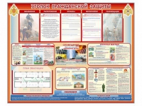 Стенд-уголок "Уголок гражданской защиты" - «globural.ru» - Новосибирск