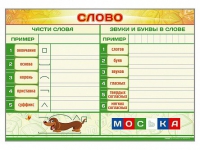 Магнитно-маркерный плакат "Слово" с набором магнитных карточек + методические рекомендации - «globural.ru» - Новосибирск