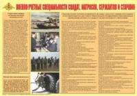 Плакат "Военно-учетные специальности солдат, матросов, сержантов и старшин" - «globural.ru» - Новосибирск