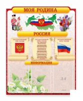 Стенд "Наша родина Россия" - «globural.ru» - Новосибирск