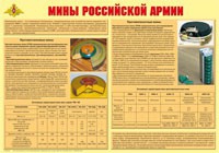 Плакат "Мины Российской армии" - «globural.ru» - Новосибирск