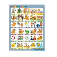 Комплект таблиц. Развитие речи 5-6 лет. "Мои рассказы". - «globural.ru» - Новосибирск