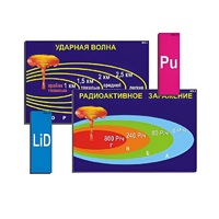 Модель-аппликация "Ядерное оружие" (ламинированная) - «globural.ru» - Новосибирск