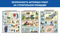 Стенд "Безопасность бетонных работ на стройплощадке" - «globural.ru» - Новосибирск