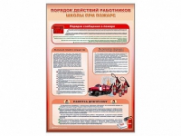 Стенд "Порядок действий работников школы при пожаре" - «globural.ru» - Новосибирск
