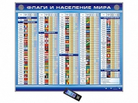 Интерактивный стенд "Флаги и население мира" адаптивный, с сенсорным пультом управления и планшетом со шрифтом Брайля (география) - «globural.ru» - Новосибирск