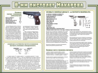 Стенд "Пистолет Макарова" - «globural.ru» - Новосибирск