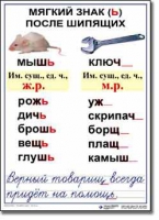  Русский язык. 3 класс. Комплект таблиц по русскому языку для начальной школы. Учебно наглядные пособия - «globural.ru» - Новосибирск