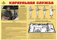 Плакат "Караульная служба" - «globural.ru» - Новосибирск