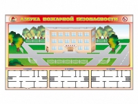 Доска магнитно-маркерная панорамная "Азбука пожарной безопасности" + комплект тематических магнитов + магнитно-маркерные фрагменты этажей - «globural.ru» - Новосибирск