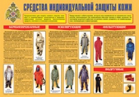 Плакат "Средства индивидуальной защиты кожи" - «globural.ru» - Новосибирск