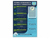 Стенд-уголок "Техника безопасности при работе на компьютере в общеобразовательных учреждениях" - «globural.ru» - Новосибирск
