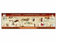 Настенное полотно "История Олимпийских игр" (10000 х 3000 мм) - «globural.ru» - Новосибирск