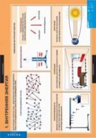 Физика. 8 класс (комплект таблиц) - «globural.ru» - Новосибирск