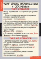 "Русский язык. - 8 класс" (комплект таблиц) - «globural.ru» - Новосибирск