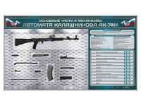 Электрифицированный стенд "Основные части и механизмы автомата Калашникова АК-74М" с полноразмерными, оригинальными макетами деталей и механизмов под стеклом - «globural.ru» - Новосибирск