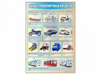 Стенд "Виды транспортных средств" - «globural.ru» - Новосибирск