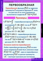 Математика. Алгебра и начала анализа 11 класс - «globural.ru» - Новосибирск