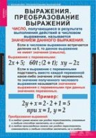 Математика. Алгебра 7 класс (комплект таблиц) - «globural.ru» - Новосибирск