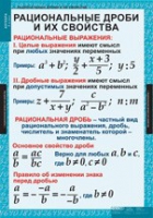 Математика. Алгебра 8 класс (комплект таблиц) - «globural.ru» - Новосибирск