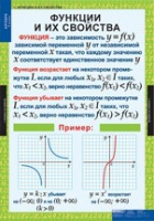 Математика. Алгебра 9 класс (комплект таблиц) - «globural.ru» - Новосибирск