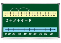  Числовой луч Трансформер Комплект. Учебно наглядные пособия для начальной школы. - «globural.ru» - Новосибирск