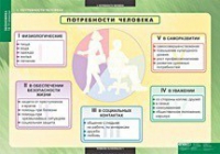 Экономика X - XI класс (комплект таблиц) - «globural.ru» - Новосибирск