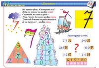 Плакаты и таблицы по математике, 1–4 классы - «globural.ru» - Новосибирск