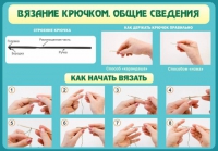 Стенд "Вязание крючком №2" - «globural.ru» - Новосибирск