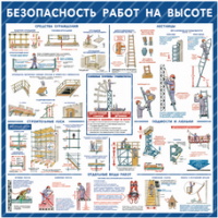 Стенд "Безопасность работ на высоте" - «globural.ru» - Новосибирск