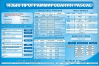 Стенд "Язык программирования Pascal" - «globural.ru» - Новосибирск