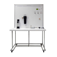 Учебный лабораторный стенд «Исследование термодинамических процессов в физических системах» - «globural.ru» - Новосибирск