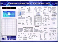 Электронно-справочное информационное панно с мультимедийным программным обеспечением "Алгебра. Геометрия. Тригонометрия" - «globural.ru» - Новосибирск