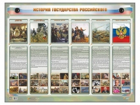 Интерактивный электрифицированный стенд "История государства Российского" - «globural.ru» - Новосибирск