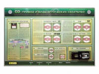 Электрифицированный информационный стенд-тренажер "CD-привод и виды оптических носителей" с функцией контроля и обучения - «globural.ru» - Новосибирск