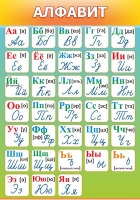 Стенд "Алфавит" (вариант 3) - «globural.ru» - Новосибирск