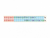 Стенд-лента "Буквы" - «globural.ru» - Новосибирск