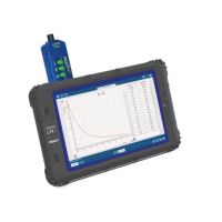 Регистратор данных PASCO SPARK LXi2 для детского сада - «globural.ru» - Новосибирск