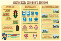 Стенд "Безопасность дорожного движения" (вариант 1) - «globural.ru» - Новосибирск