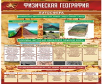 Стенд "Физическая география. Литосфера" (вариант 1) - «globural.ru» - Новосибирск