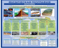 Стенд "Физическая география. Литосфера" (вариант 2) - «globural.ru» - Новосибирск