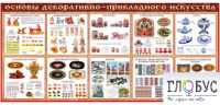 Стенд "Основы декоративно-прикладного искусства" - «globural.ru» - Новосибирск