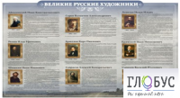 Стенд "Великие русские художники" - «globural.ru» - Новосибирск
