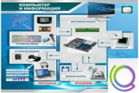 Стенд "Компьютер и информация" - «globural.ru» - Новосибирск