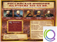Стенд "Российская Империя" (вариант 2) - «globural.ru» - Новосибирск