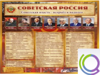 Стенд "Советская Россия" - «globural.ru» - Новосибирск