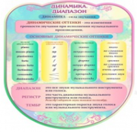 Стенд "Динамика" (вариант 2) - «globural.ru» - Новосибирск