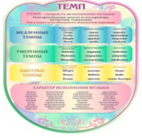 Стенд "Темп" - «globural.ru» - Новосибирск